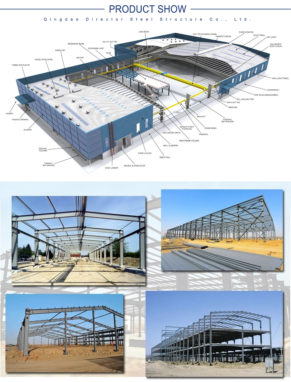 Prefabricated Construction Building Material Hangar Steel Structure Prefab Low Cost Warehouse