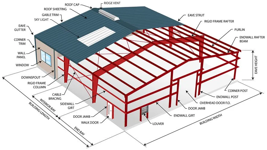 Quality Assurance Structure Dacier Q355b Prefabricated Warehouse Steel Structure Building