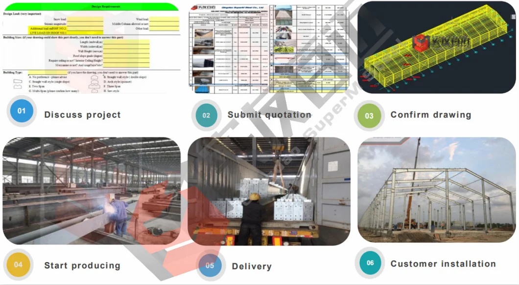 Prefabricated Rent Light Weight Steel Structure Hangar for Aircraft Aerocraft Airplane