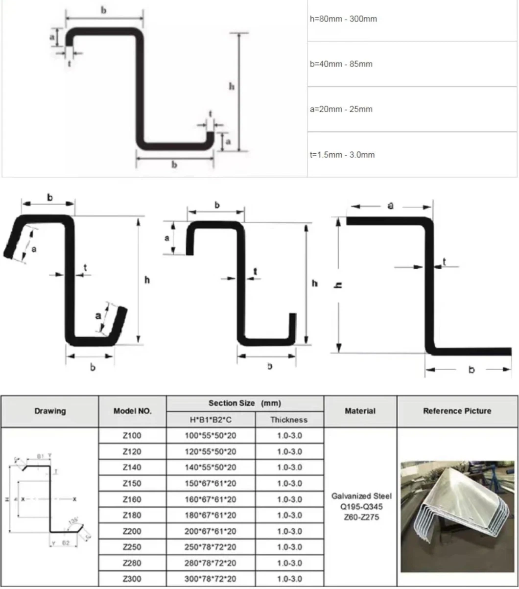 Light Weight G250 G450 Z Shaped Purlin for Buiding Structure From China